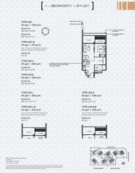 Leedon Green (D10), Condominium #631947471